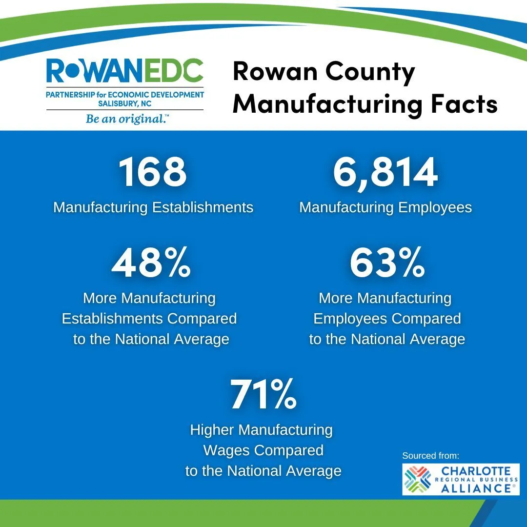 GLR Kitchen and Bath Design, Kannapolis, NC